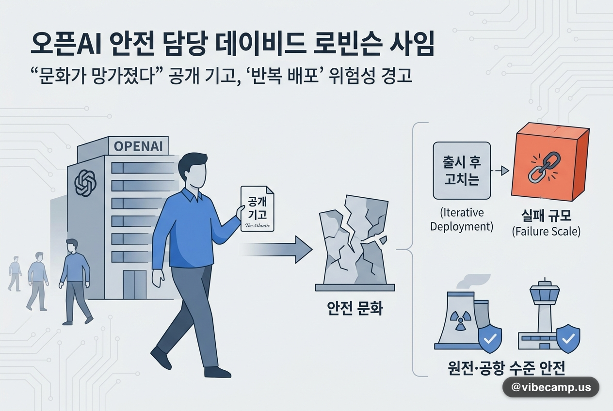 오픈AI 안전 담당 데이비드 로빈슨 사임, "문화가 망가졌다" 공개 기고